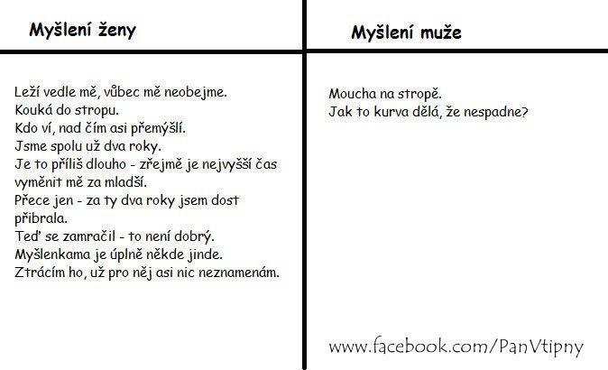 logika